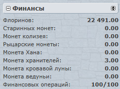 Информация: финансы