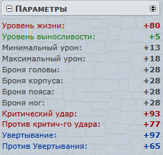 Информация: параметры